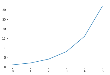 ../_images/19-ScientificComputing_48_0.png