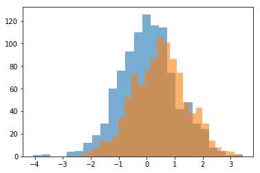 ../_images/19-ScientificComputing_54_0.png